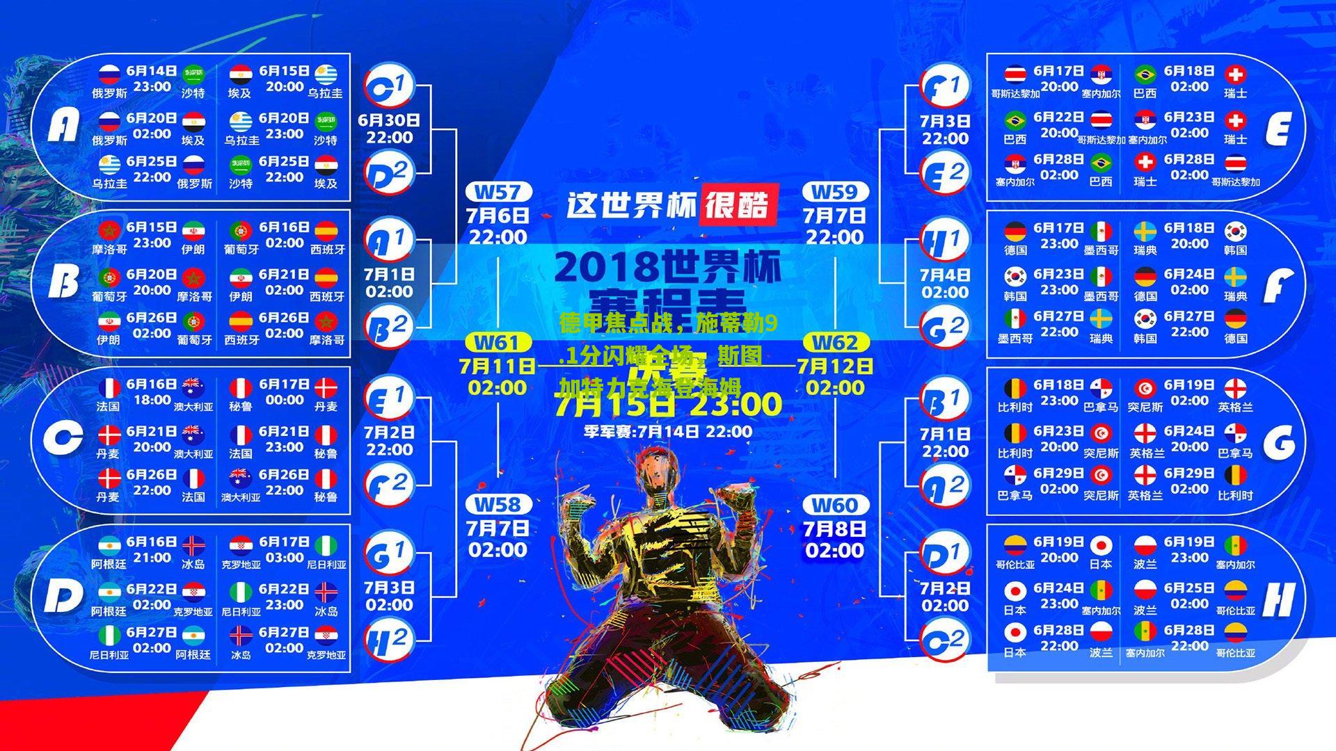 德甲焦点战，施蒂勒9.1分闪耀全场，斯图加特力克海登海姆